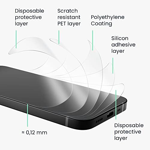 kwmobile 6 Set Ekran Koruyucuları ile Uyumlu Samsung Galaxy A54 5G Ekran Koruyucu Crystal Clear Ekran Filmi Paketi